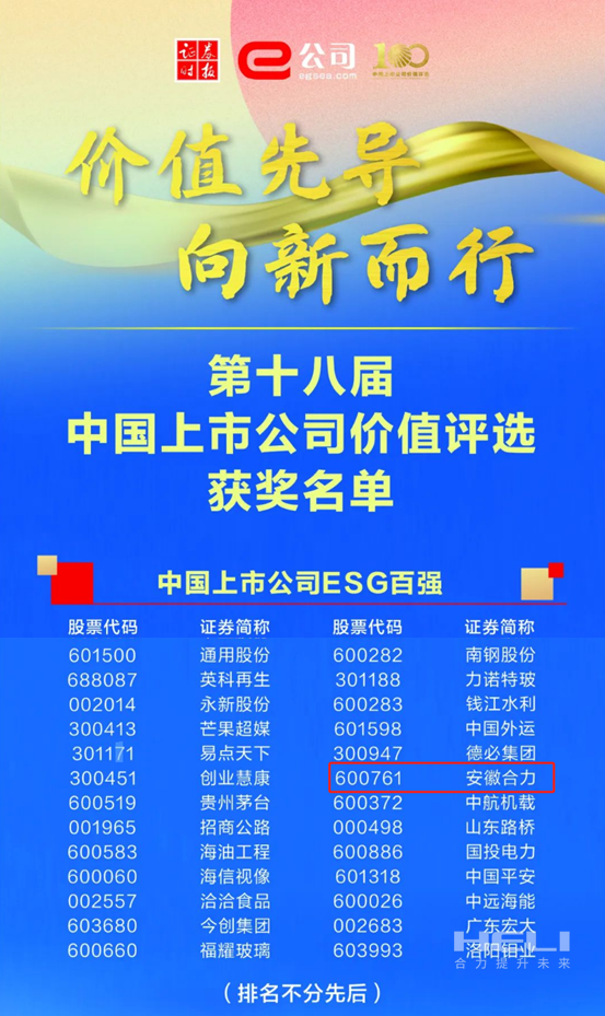 合力榮獲2024中國(guó)上市公司價(jià)值評(píng)選“雙百?gòu)?qiáng)”-2.png